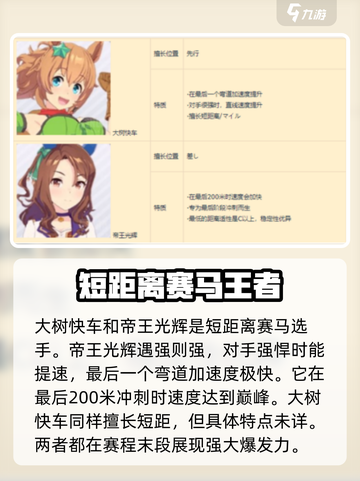 赛马娘手游角色一览大全介绍截图2