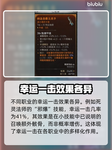 暗黑4幸运一击作用💡超强输出必备技能！截图3