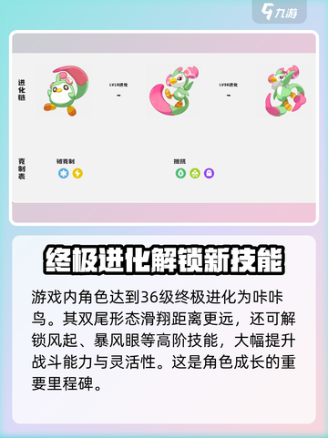 洛克王国世界咔咔羽毛怎么进化介绍截图3