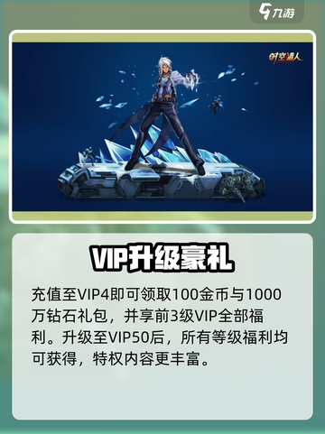 🎮时空猎人VIP价格表曝光！超值攻略全解析💥截图4