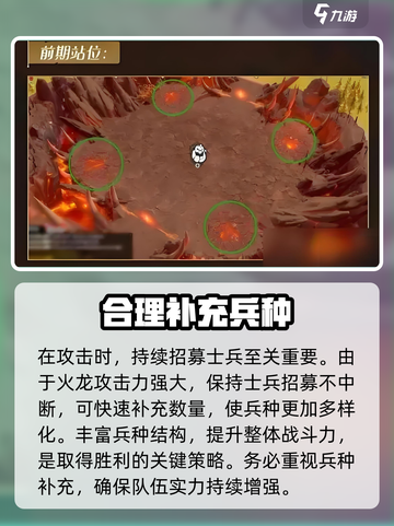 万龙觉醒精英火龙打法分享介绍截图4
