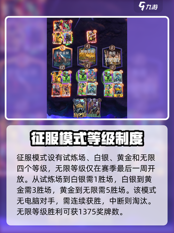 漫威终极征服💡玩法揭秘：逆转战神⚡必看！截图2