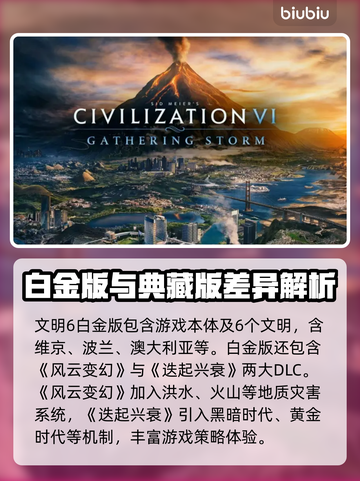 🎮文明6白金版VS典藏版！差了啥？截图4