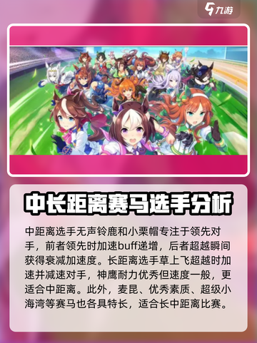 赛马娘🔥热门角色属性大揭秘！💎截图4