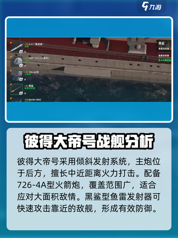现代战舰彼得大帝号配置怎么样介绍截图3