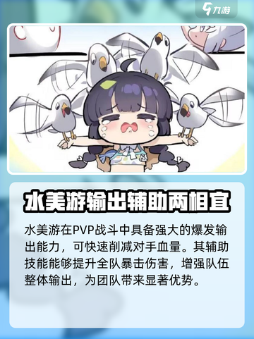 蔚蓝档案水美游怎么样介绍截图5
