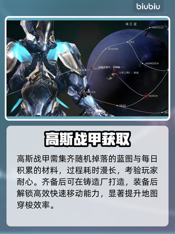 《星际战甲》高斯机体速抢攻略🔥截图5