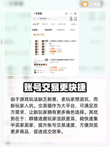 群雄逐鹿账号交易🔥哪里靠谱？玩家必看！截图2