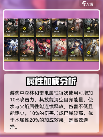 白夜极光旧印怎么选介绍截图3