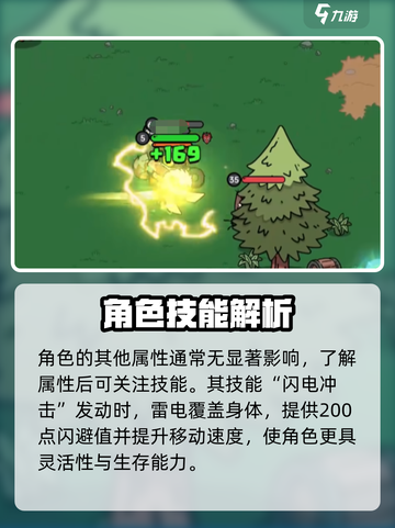英勇之地手游兔耳游侠怎么玩介绍截图3