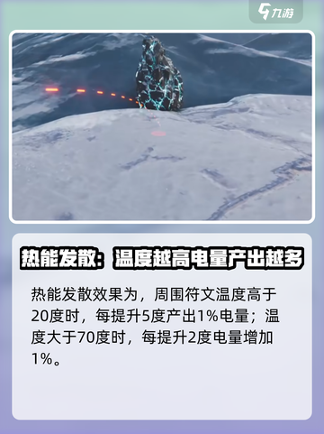 七日世界电力专精有哪些介绍截图3
