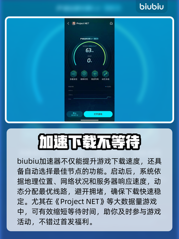 ProjectNET下载慢？一键加速让你飞起来🚀🔥截图4