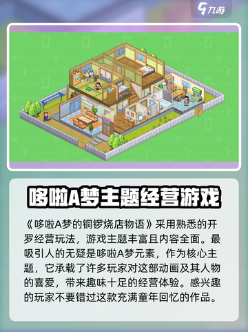 哆啦A梦的铜锣烧店物语好玩吗介绍截图2