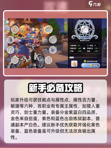 仙境传说新启航攻略大全介绍截图4