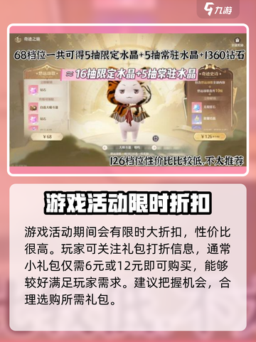 无限暖暖怎么氪金划算介绍截图4