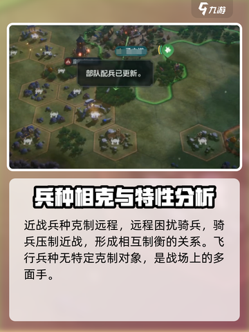 世界启元：远古兵种大揭秘🔥游戏党必看！截图3