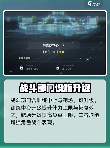 三角洲行动特勤处有什么用介绍截图4