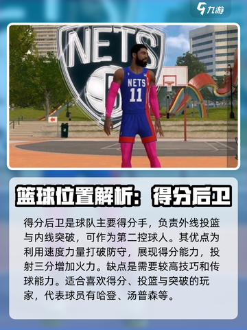nba2k23新手玩什么位置介绍截图3