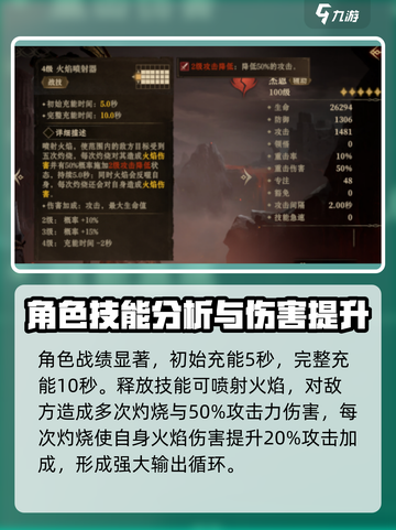 龙息神寂杰恩技能解析💥游戏党必看！截图3