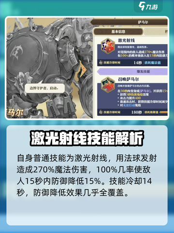 剑与骑士团萨马尔怎么样介绍截图2