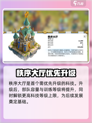 万龙觉醒🔥主城升级顺序大揭秘！快速提升战力💡截图2