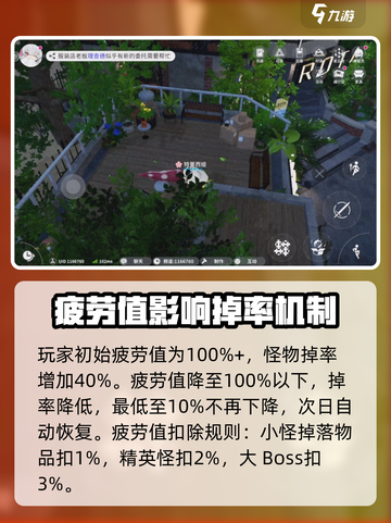 王者荣耀：开放空间疲劳值大揭秘🔥截图3