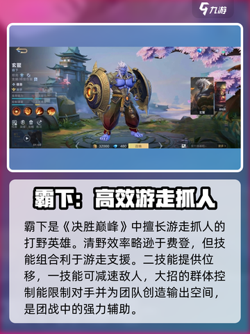 决胜巅峰打野强度排名介绍截图5