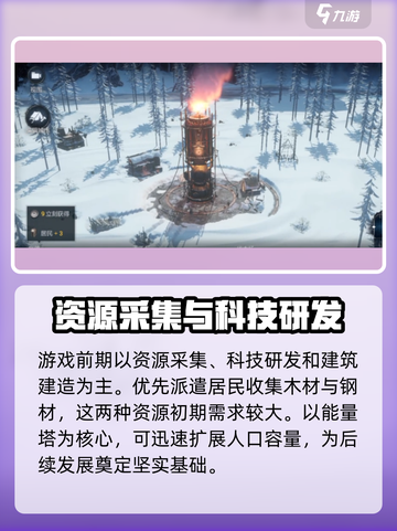 冰汽时代最后的家园开荒怎么玩介绍截图2