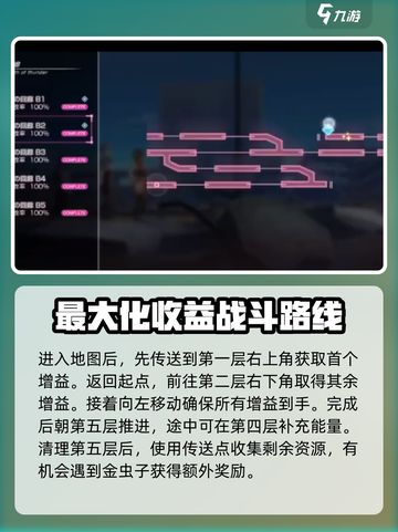 炽焰天穹🔥雷之回廊终极攻略分享！截图3