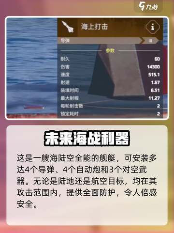 现代战舰058驱逐舰怎么样介绍截图4