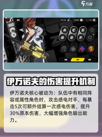 绝区零🔥伊万诺夫强度爆表，轻松躺赢不是梦！截图4