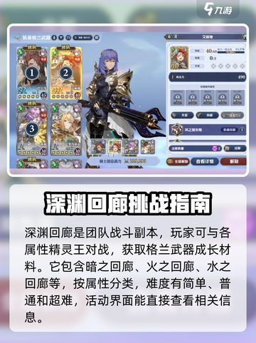 剑与骑士团🔥深渊回廊打法攻略💎截图2