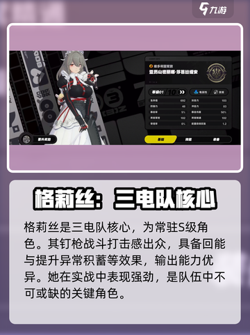 绝区零⚡电属性角色大起底！游戏党必看🔥截图3