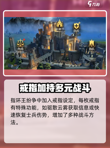 指环王纷争🔥：玩法特色全揭秘！游戏代截图5