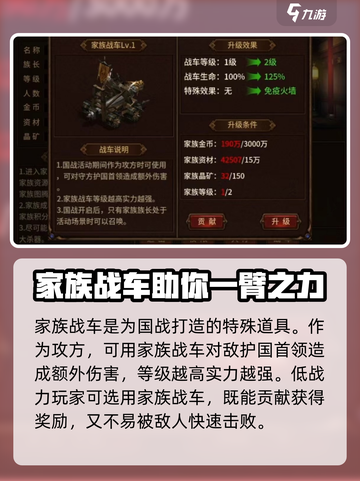 五霸七雄🔥游戏家族玩法全揭秘！带你飞速上分💡截图4