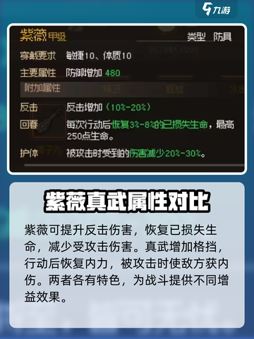 大侠立志传🔥金色防具全解析！效果逆天不容错过截图3