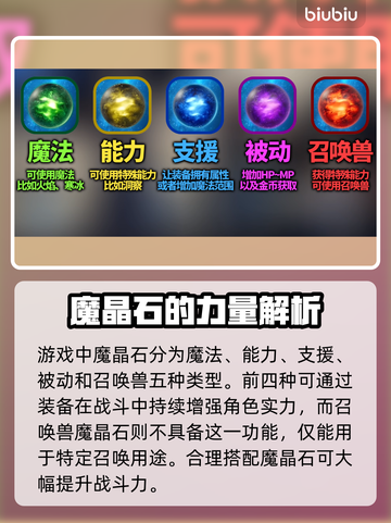 最终幻想7重生🔥属性克制玩法超全指南！截图2