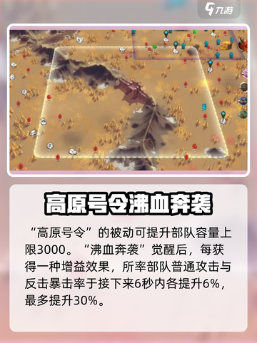 万龙觉醒霍斯克怎么样介绍截图4