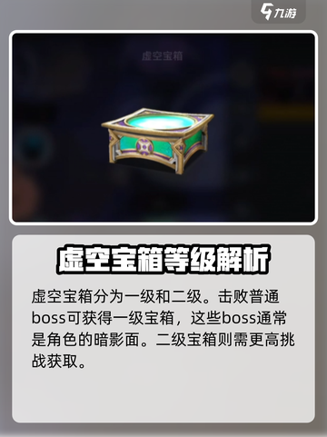 暗影格斗3虚空宝箱在哪介绍截图3