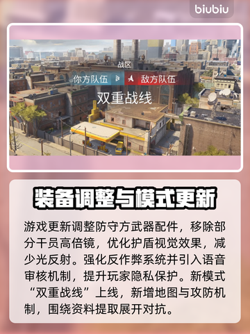《彩虹六号》Y10S3大更新！新干员🔥武器上线💥截图6