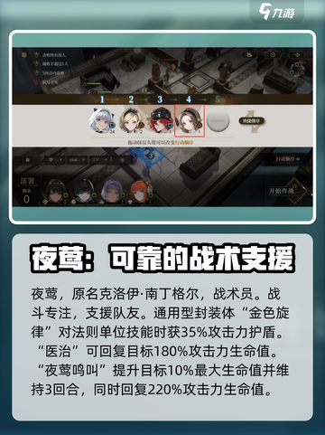 异象回声角色选择推荐🔥游戏新手必看！截图6