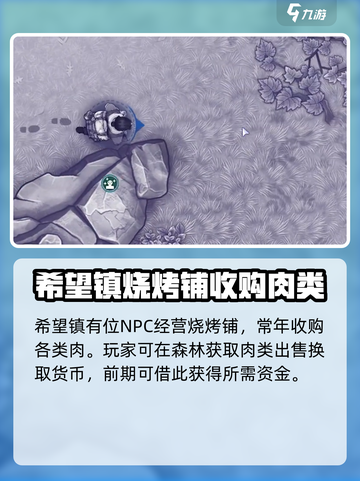 阿瑞斯病毒2💰快速赚钱攻略，玩家必看！🔥截图5