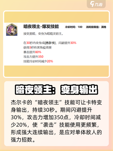 剑与骑士团🔥杰奈卡强度分析，必看！截图4