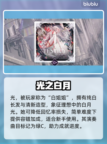 Arcaea全角色揭秘💥截图2