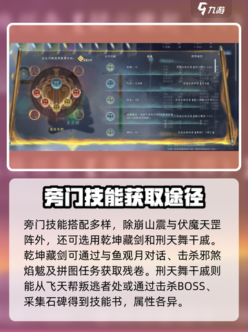蜀山初章旁门功法搭配推荐介绍截图3
