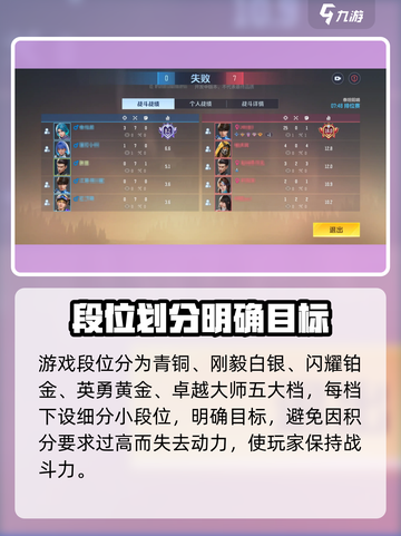 天启行动🔥段位划分大揭秘！排位赛必看⚡截图4