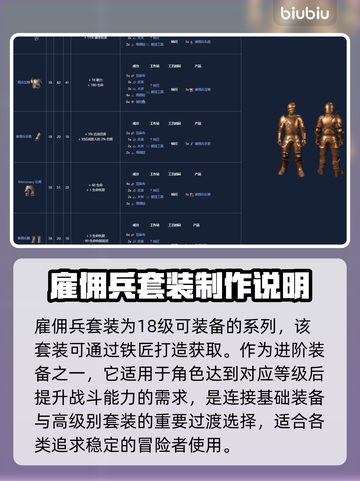 雾锁王国装备图鉴🔥装备等级一览表💎截图10