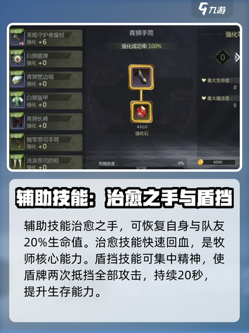 龙之谷世界牧师装备怎么搭配介绍截图3