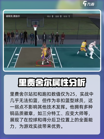 美职篮全明星🔥德克里费舍尔玩法揭秘🏀截图4