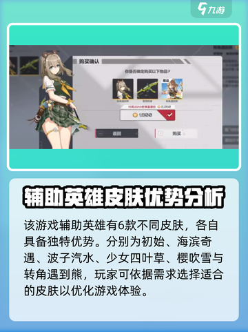 卡拉彼丘伊维特皮肤有哪些介绍截图2